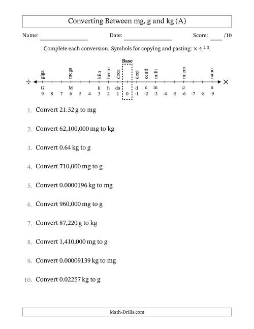 grams to kilograms worksheet