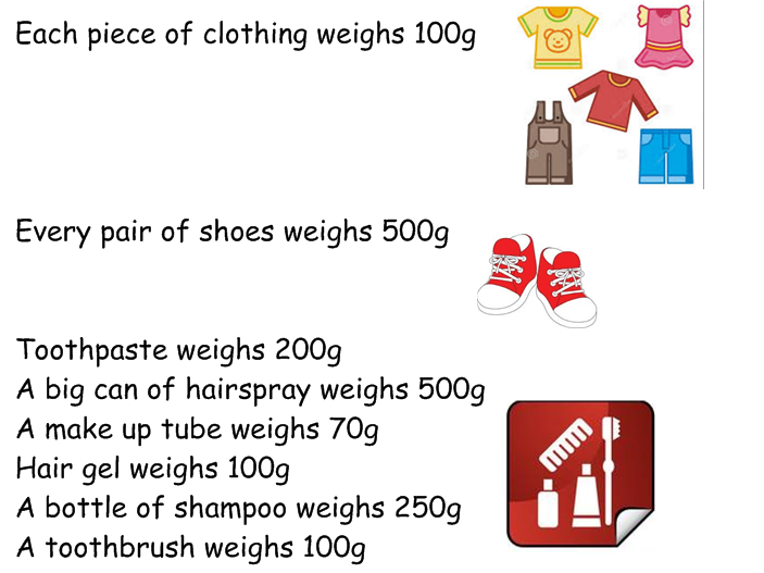 grams to kilograms worksheet