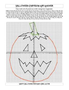 Halloween Cartesian Art Worksheet for 5th - 8th Grade | Lesson Planet