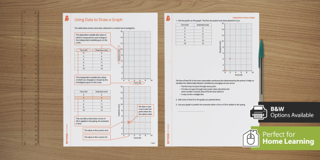 Using Data to Draw a Graph Independent Learning Worksheet