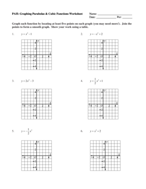 Graphing Cubic Functions Worksheet: Complete with ease | airSlate ...