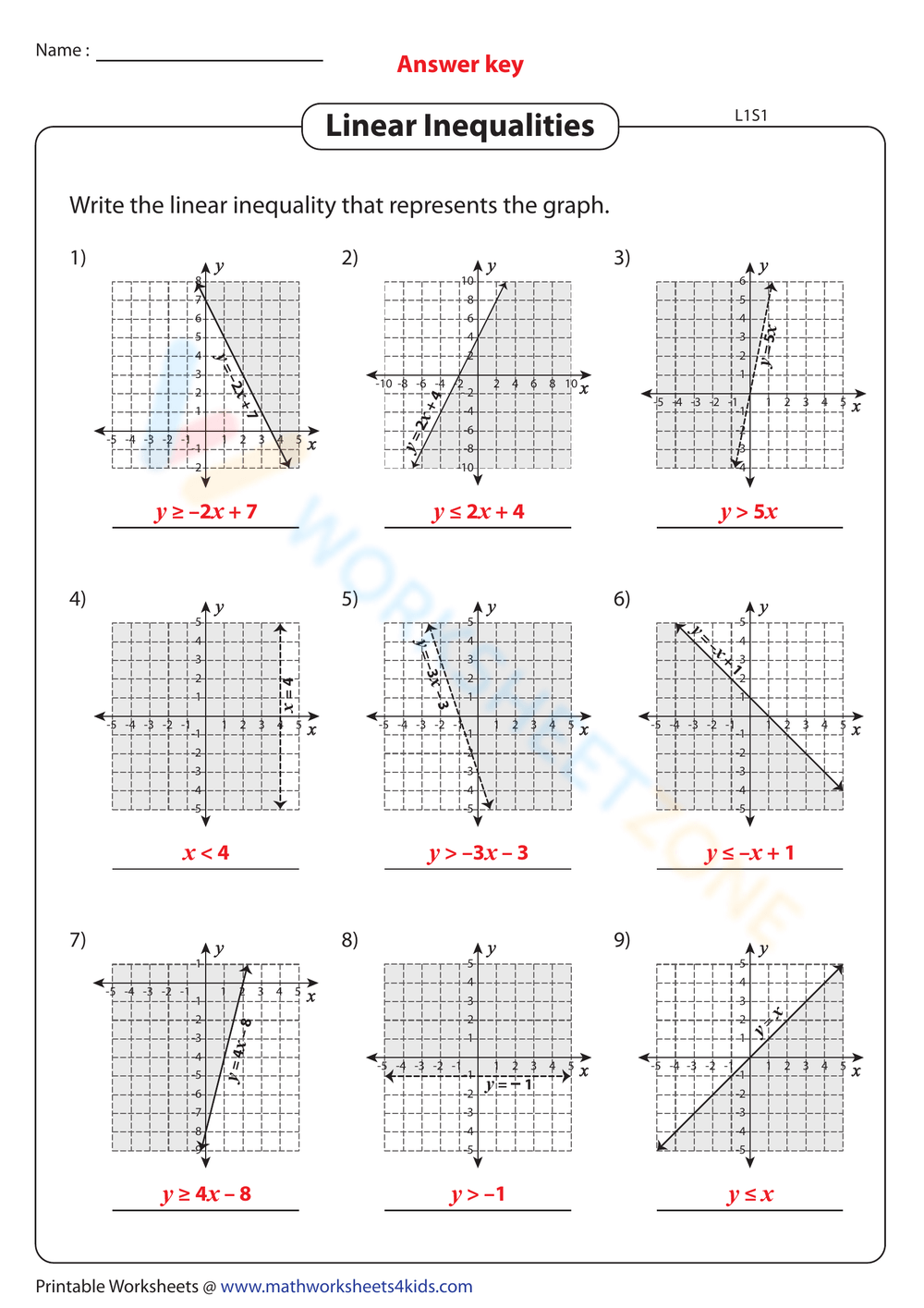 How To Plot Quadratic Inequalities On A Graph Free Worksheets Printable How To Plot Quadratic Inequalities On A Graph Free Worksheets Printable