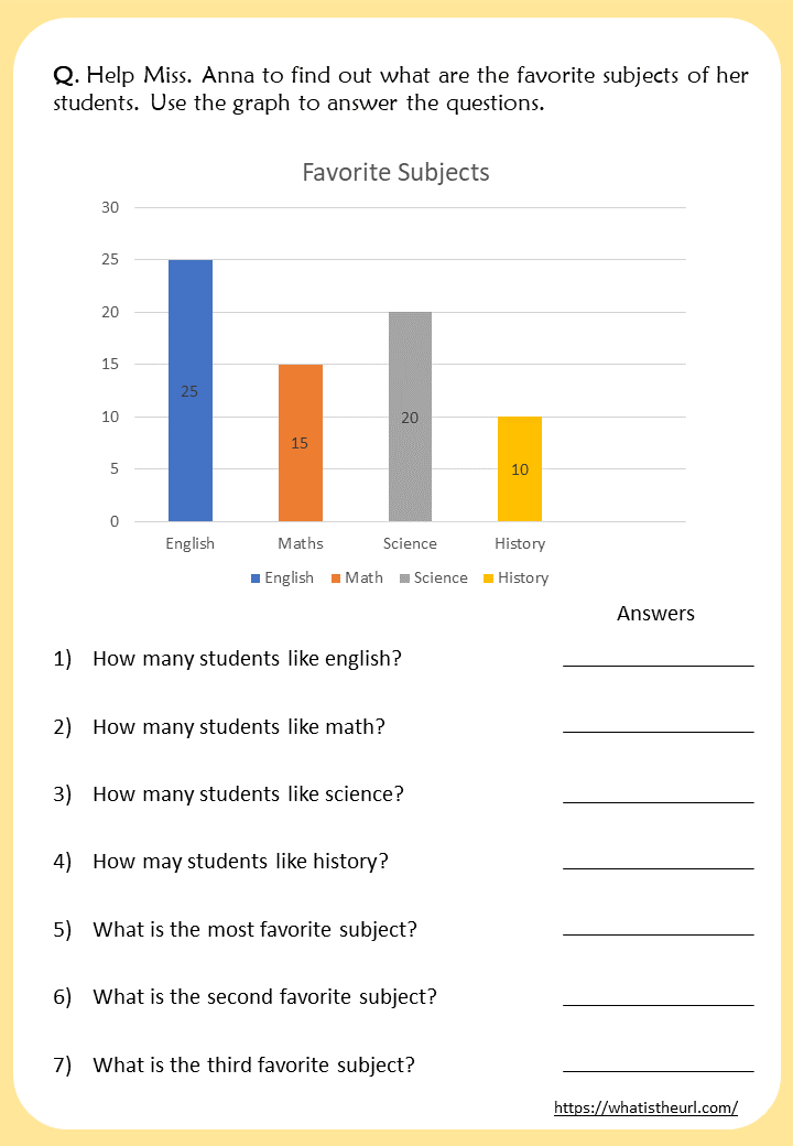 Free Bar Graph Worksheets Bar Graph Maker For Kids, 41% OFF