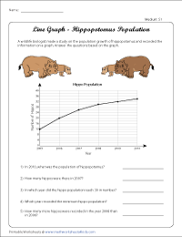 Line Graph Worksheets