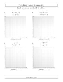 Search | Graphing Equation | Page 1 | Weekly Sort