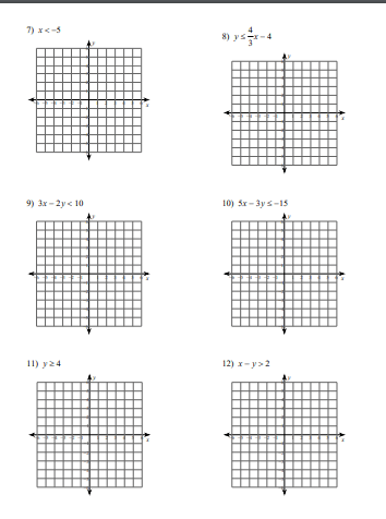 Get Your Students Graphing Inequalities with These Top Worksheets ...