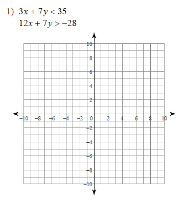 Graphing systems of inequalities Worksheets