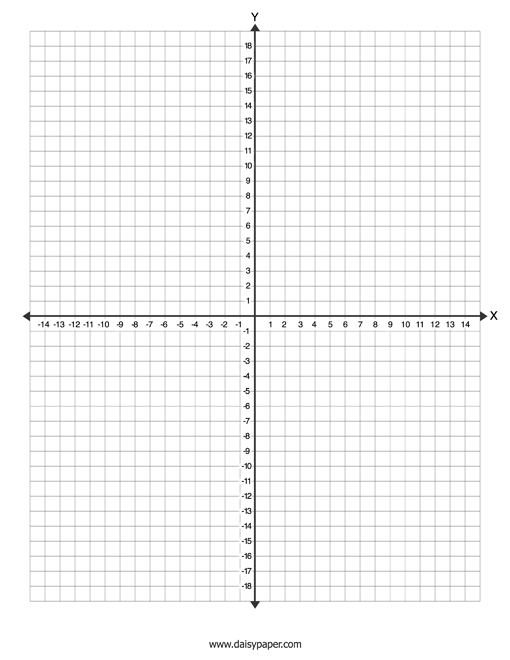 Printable Coordinate Graph Paper - Daisy Paper