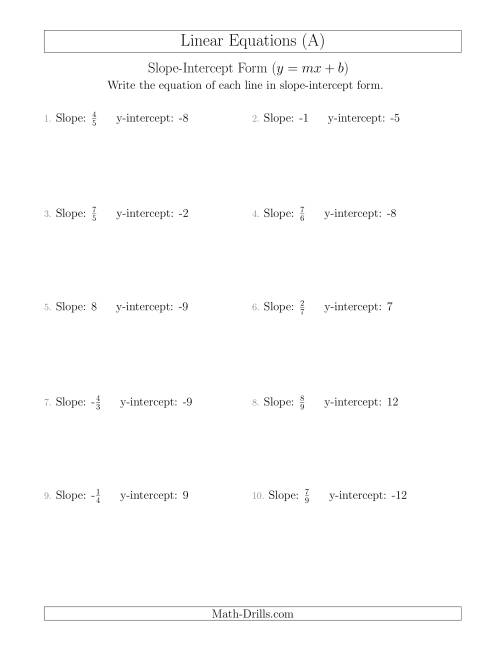 Writing a Linear Equation from the Slope and y-intercept (A)