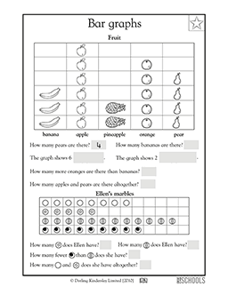 Fruit bar graph | 1st grade, 2nd grade Math Worksheet | GreatSchools