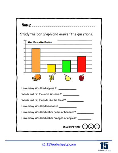 Bar Graphs Worksheets - 15 Worksheets Library