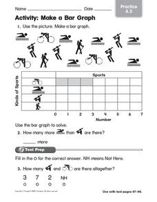 Activity: Make a Bar Graph Worksheet for 1st - 2nd Grade | Lesson ...