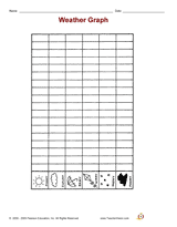 2nd Grade Graphing Worksheets