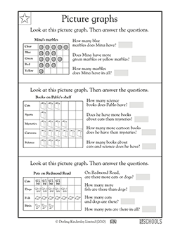 graph worksheet for first grade