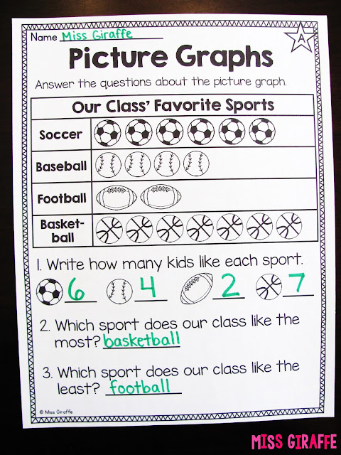 Miss Giraffes Class: Graphing and Data Analysis in First Grade