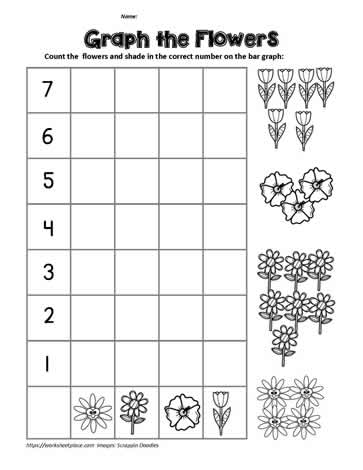 Kdg Graphing Worksheets