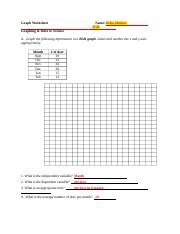 Graph Worksheet 2 by Doha 9GB..docx - Graph Worksheet Name: Doha ...