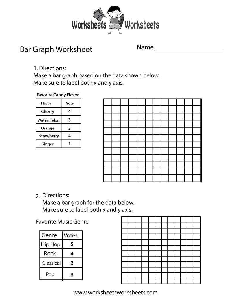 Simple Bar Graph Worksheet | Worksheets Worksheets