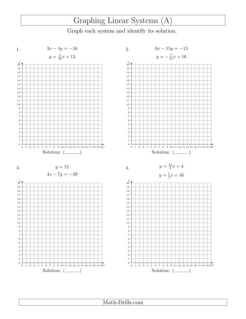 Solve Systems of Linear Equations by Graphing (First Quadrant Only ...