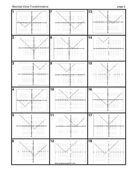 Free graphing absolute value functions worksheet answers, Download Free ...