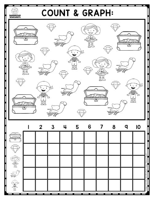 Graphing Worksheets -Worksheets Library