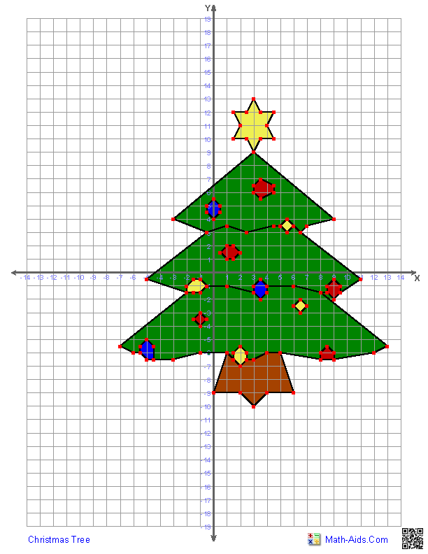Graphing Worksheets | Graphing Worksheets for Practice