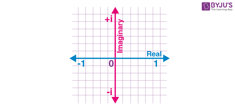 Edia | Free math homework in minutes