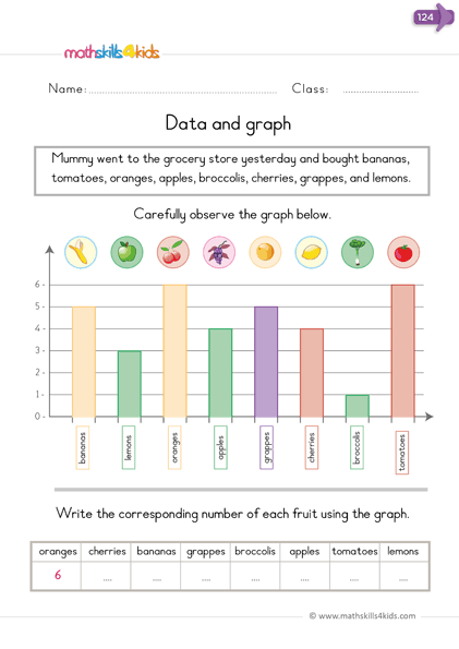 Kindergarten math: Data and graphing worksheets and activities