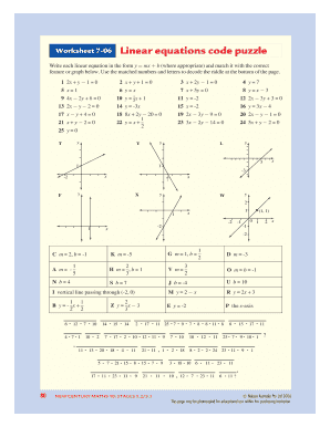graphing equations worksheet pdf