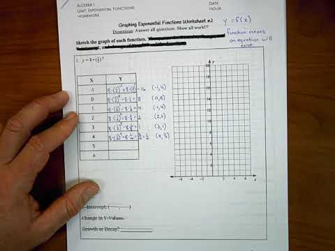 Math 1 Worksheet 2 #1 Solutions Graphing Exponential Functions ...