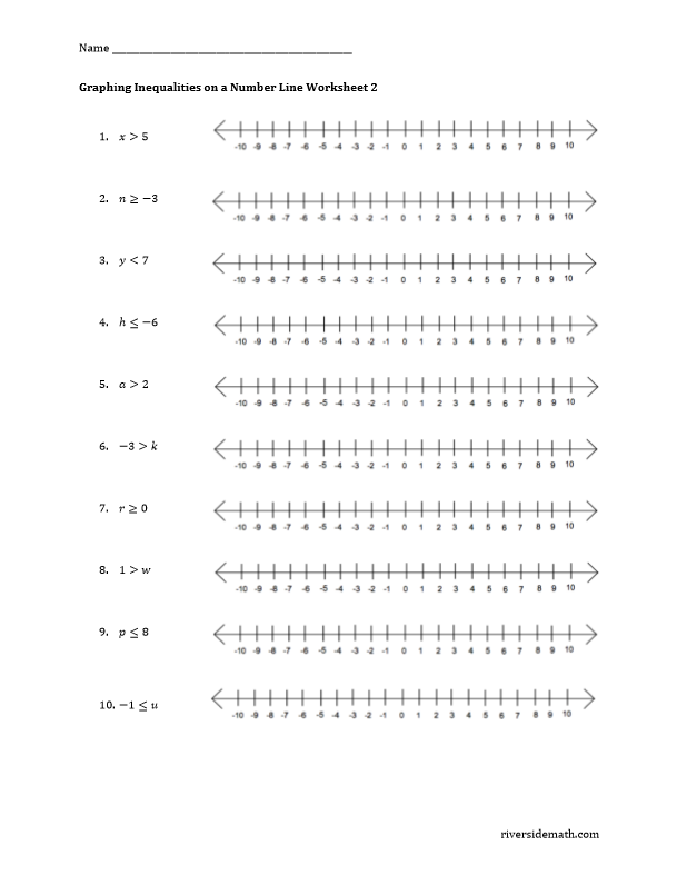 graphing inequalities worksheet algebra 2