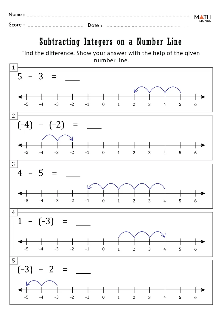 graphing integers on a number line worksheet