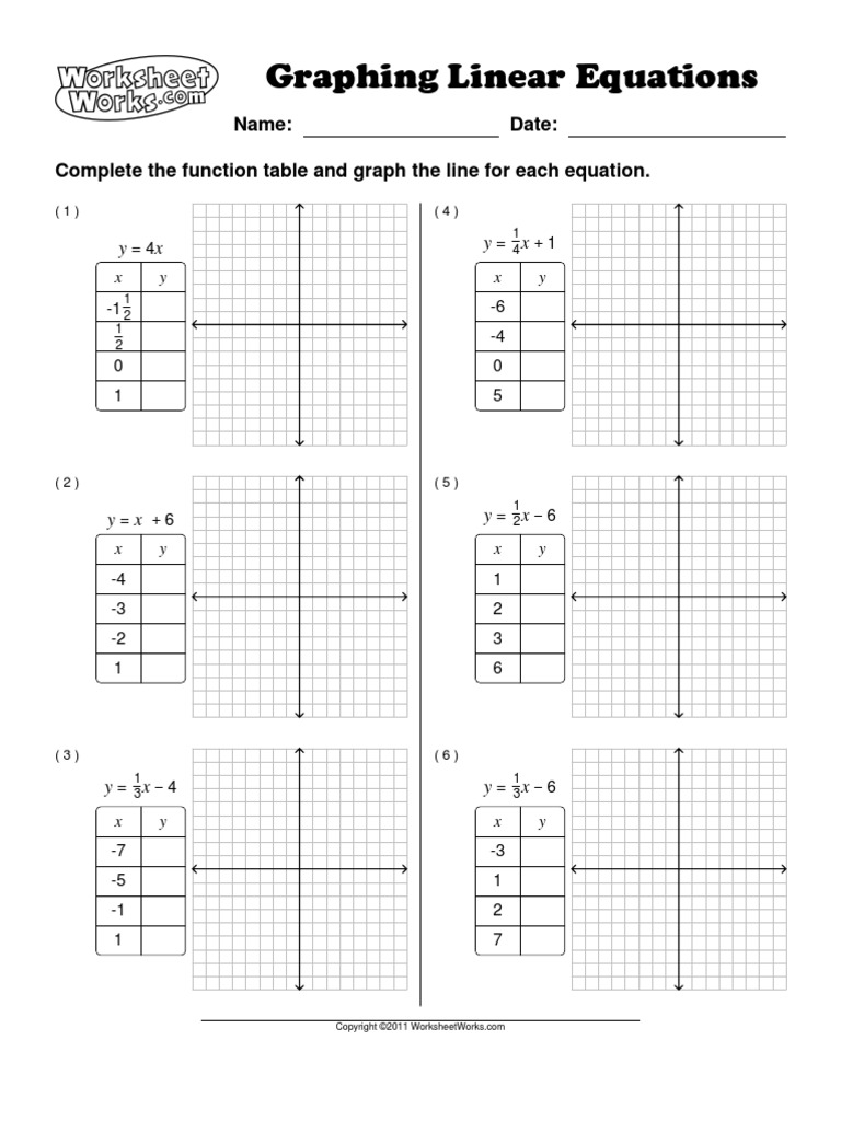 Worksheet Works Graphing Linear Equations 1 | Download Free PDF ...