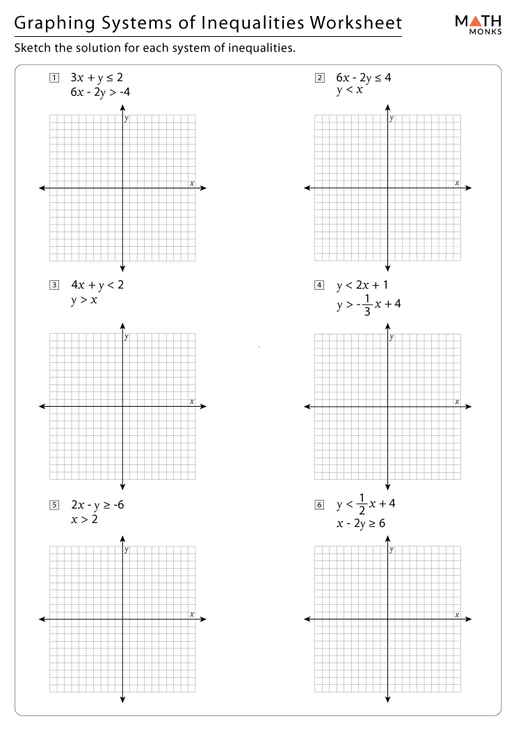 graphing linear equations and inequalities worksheet