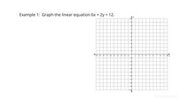 graphing linear equations in standard form worksheet