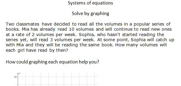 graphing linear equations problems