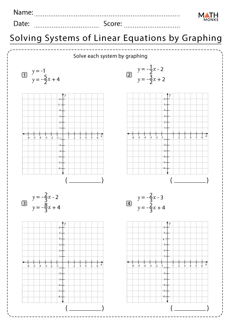 Graphing Linear Equations Worksheets with Answer Key - Worksheets Library