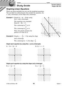 Graphing Linear Equations Worksheet for 8th - 12th Grade | Lesson ...