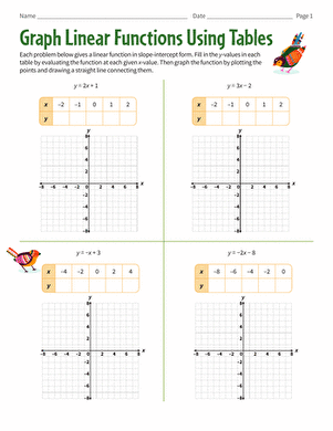 Graph Linear Functions Using Tables | Worksheet 