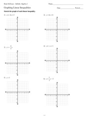 graphing linear inequalities worksheet algebra 1