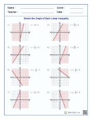 sketch-the-graph-of-each-linear-inequality-worksheet-answers-2.jpg ...