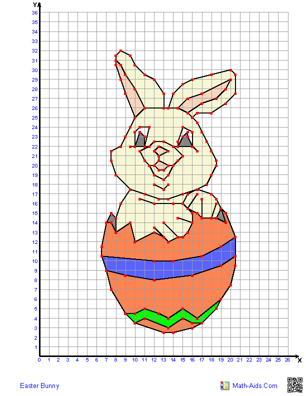 graphing ordered pairs worksheet to make a picture