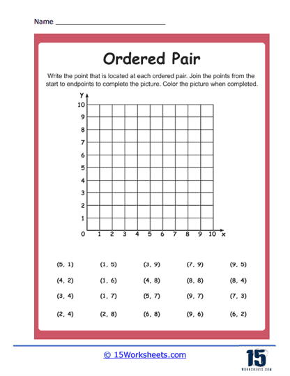 Ordered Pairs Worksheets - 15 Worksheets Library