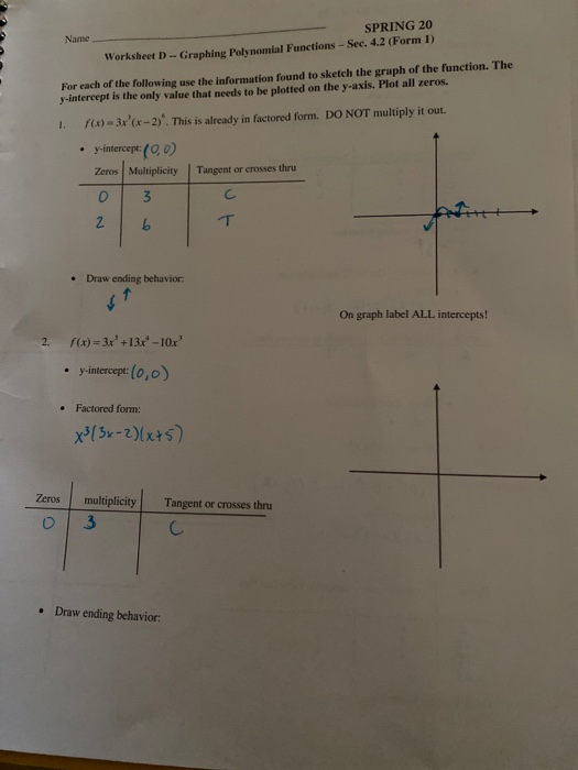 Solved Name SPRING 20 Worksheet D - Graphing Polynomial | Chegg.com ...