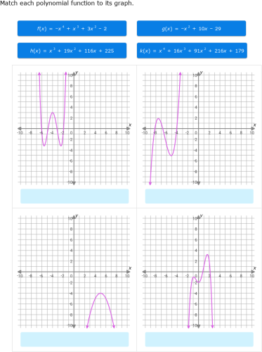 Free graphing polynomial functions worksheet, Download Free graphing ...