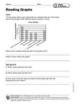 Math in Science: Reading Graphs Printable (5th Grade) - TeacherVision