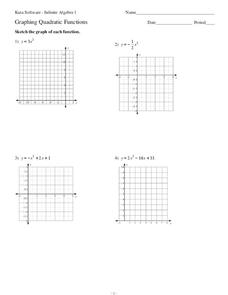 graphing quadratic functions worksheet answers