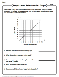 Proportions Worksheets