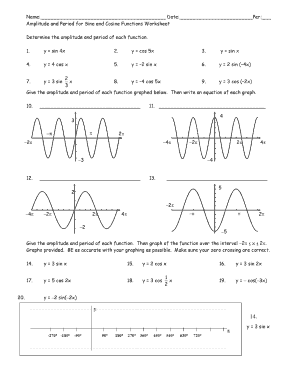 graphing sine and cosine worksheet