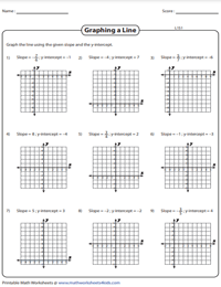 Slope-intercept Form of Equation of a Line Worksheets